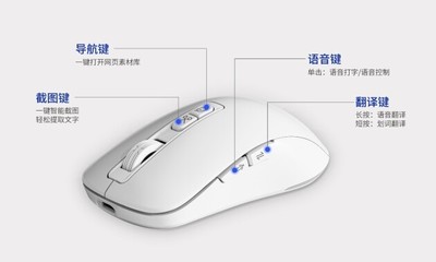 智慧辦公新篇章 咪鼠科技攜手世界跳水冠軍連婕，開啟人工智能基礎軟件開發新未來